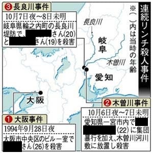 大阪・愛知・岐阜連続リンチ殺人事件の概要