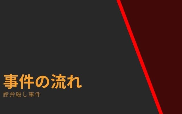 鈴弁殺し事件:　事件の流れ