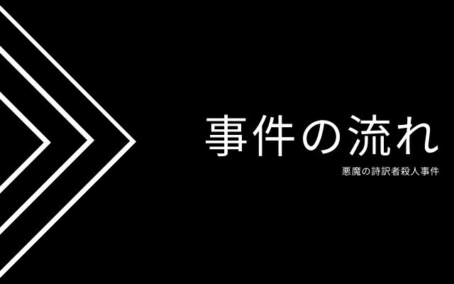 悪魔の詩訳者殺人事件:　事件までの周辺の動き