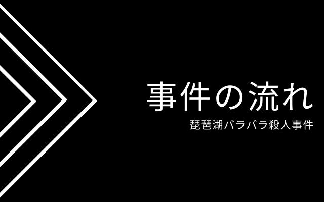 琵琶湖バラバラ殺人事件の事件の流れ