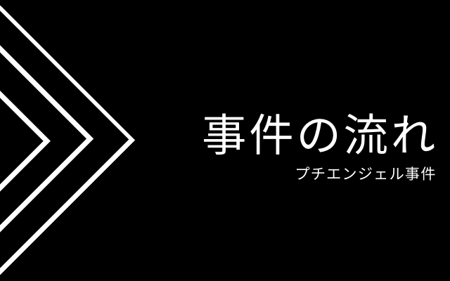 プチエンジェル事件の流れ