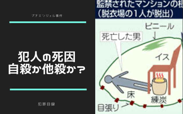 プチエンジェル事件の闇1:　犯人の死因