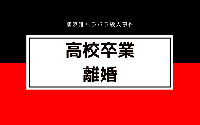 池田容之の生い立ちと離婚