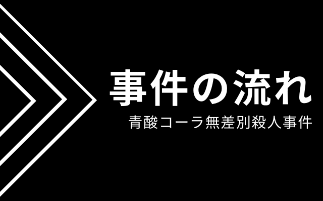 青酸コーラ無差別殺人事件の流れ