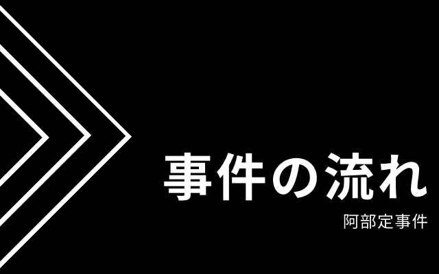 阿部定事件の流れ