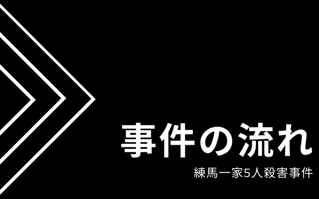 練馬一家5人殺害事件の流れ