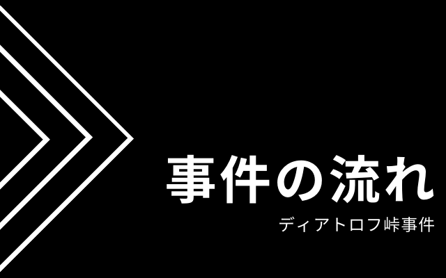 ディアトロフ峠事件の流れ