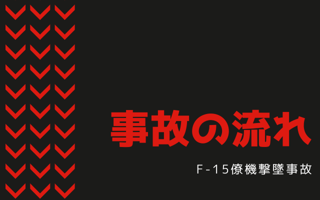 F-15僚機撃墜事故の流れ